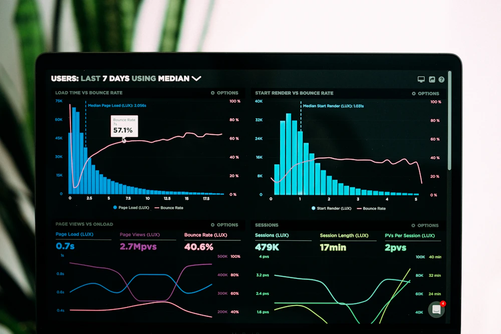 Analytics dashboard on a laptop, representing SEO and performance